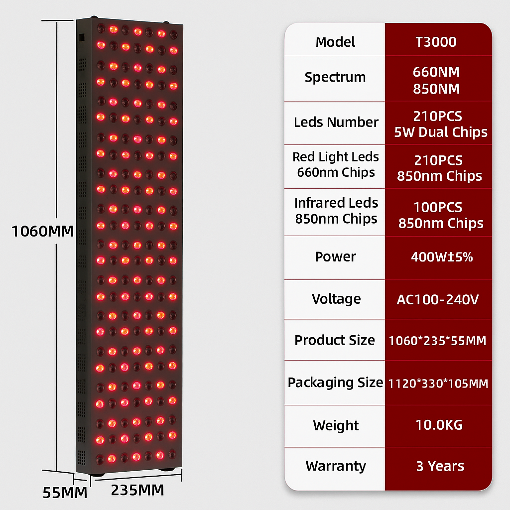 Red Light Therapy Panel MAX – Full Body Performance & Recovery – HBH